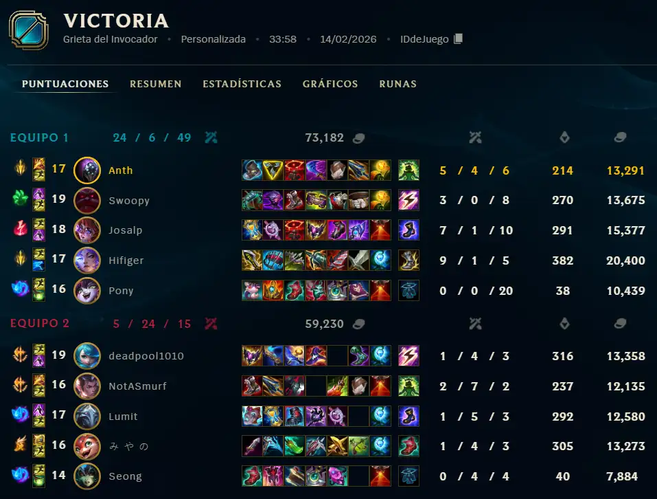 Captura del partido