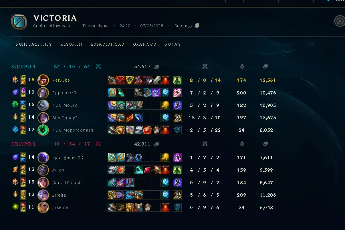 Captura del partido