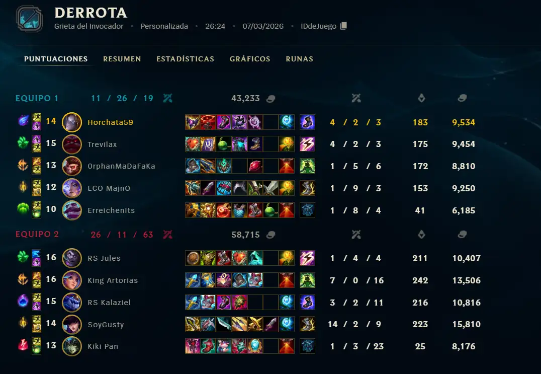 Captura del partido