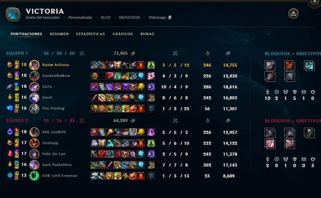 Captura del partido