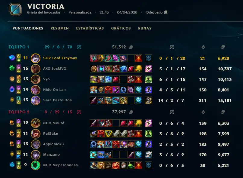 Captura del partido
