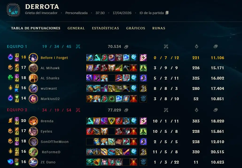 Captura del partido
