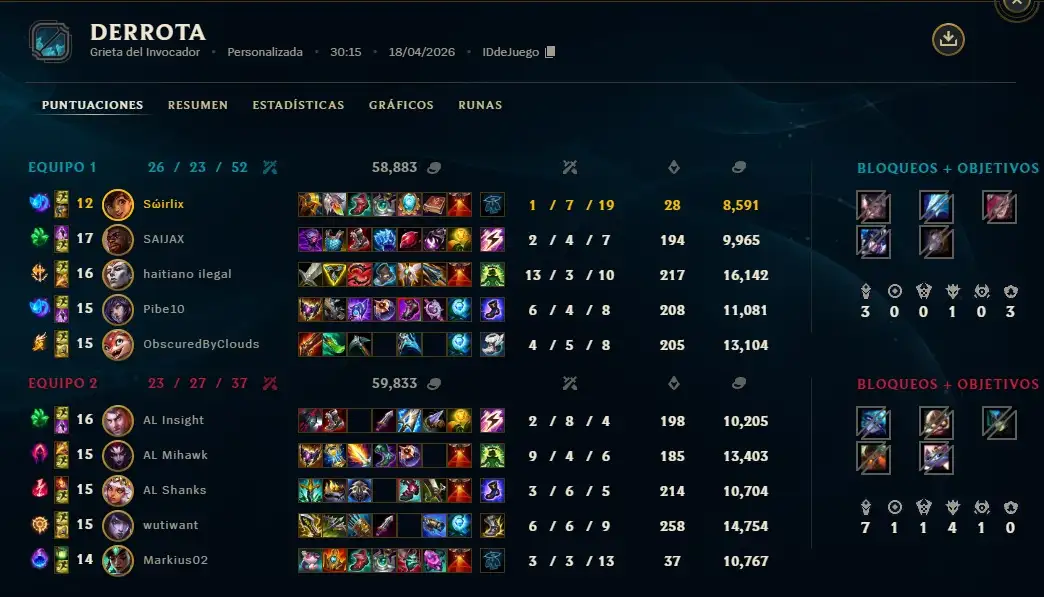 Captura del partido