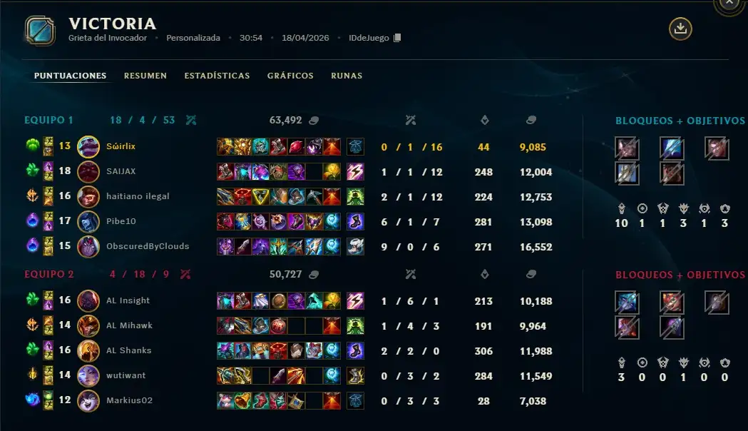Captura del partido
