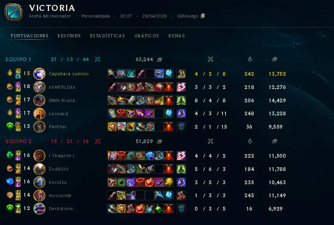 Captura del partido