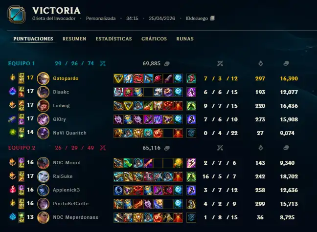 Captura del partido