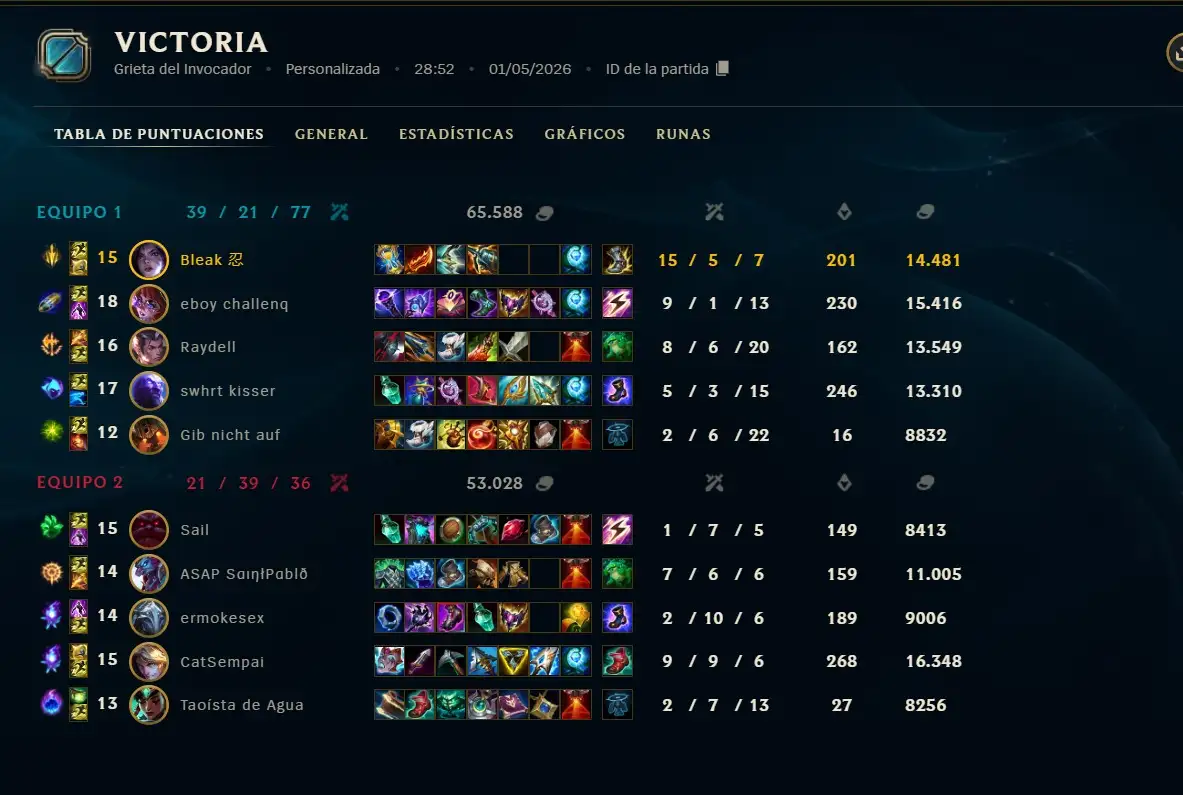 Captura del partido