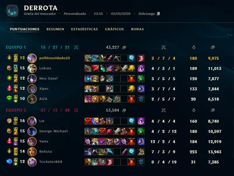 Captura del partido