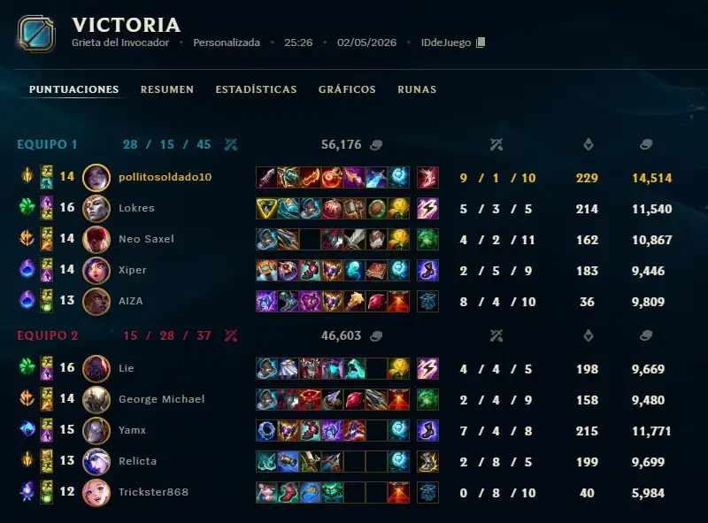 Captura del partido