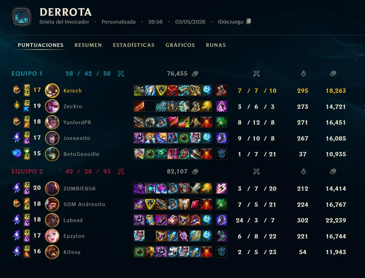 Captura del partido