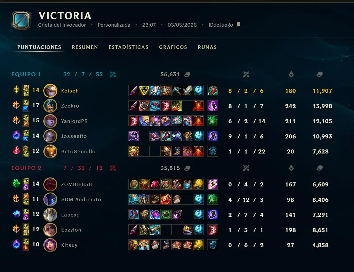 Captura del partido