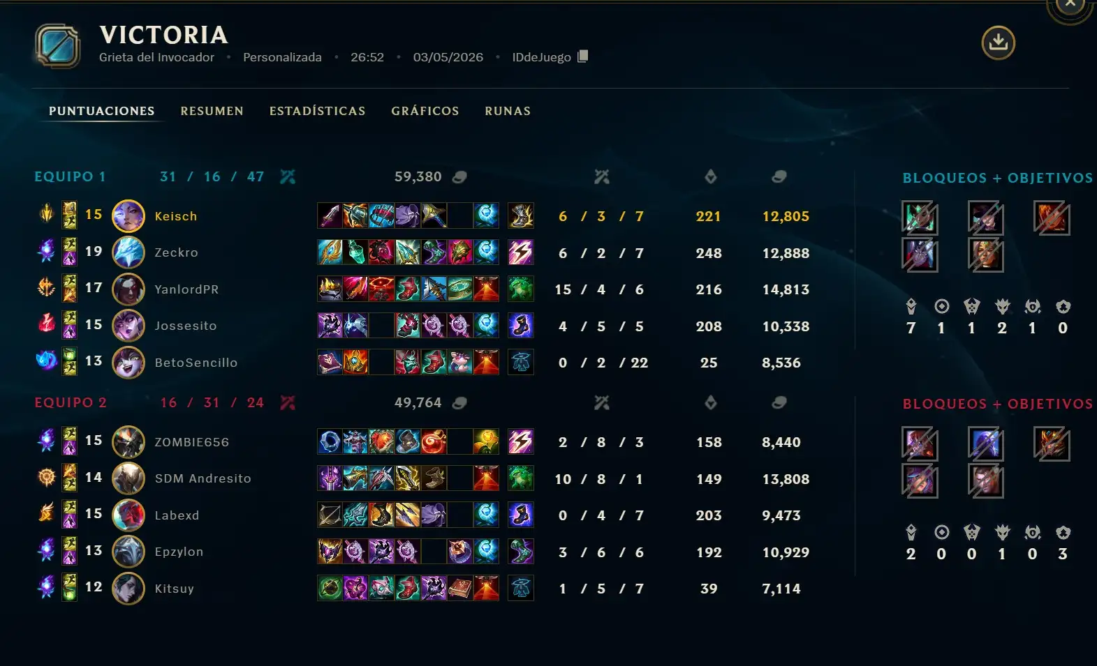 Captura del partido